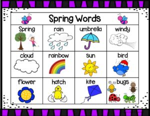 Spring Word Bank