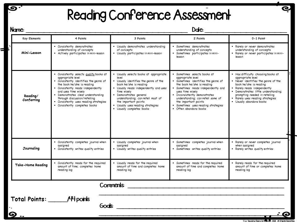 Rubric Assessments for Lower Elementary Students