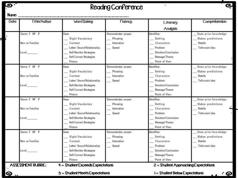 Rubric Assessments for Lower Elementary Students