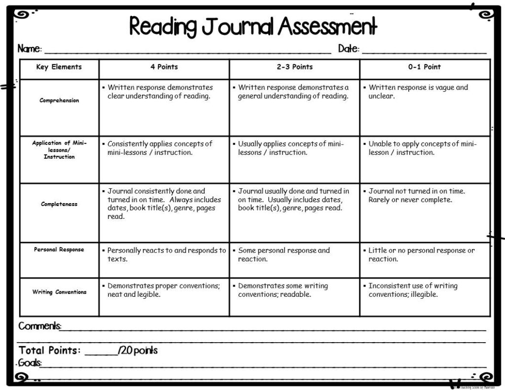 Power of Student Conferences