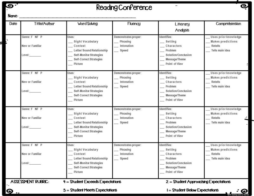 Power of Student Conferences