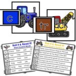 Cross-Curricular Transportation Thematic Unit Ideas - The Teaching Scene