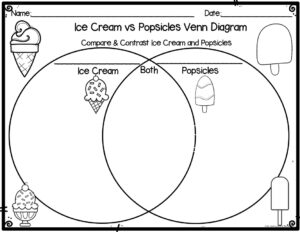 Ice Cream children's books