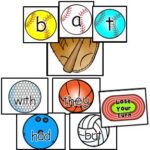 Cross-curricular Sports Thematic Unit Ideas - The Teaching Scene