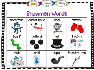 Snowmen Childrens Literature